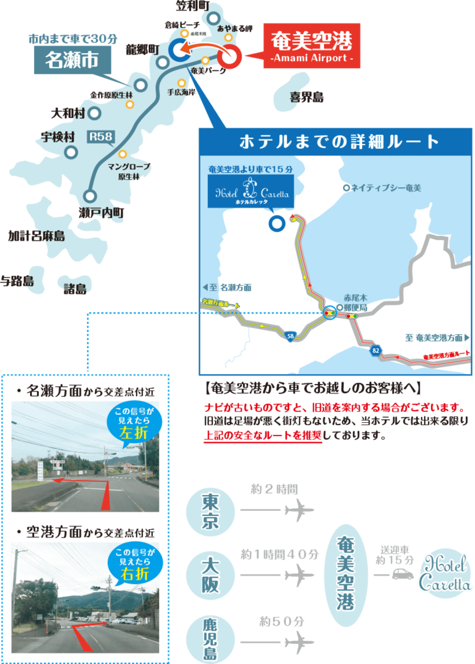 アクセス