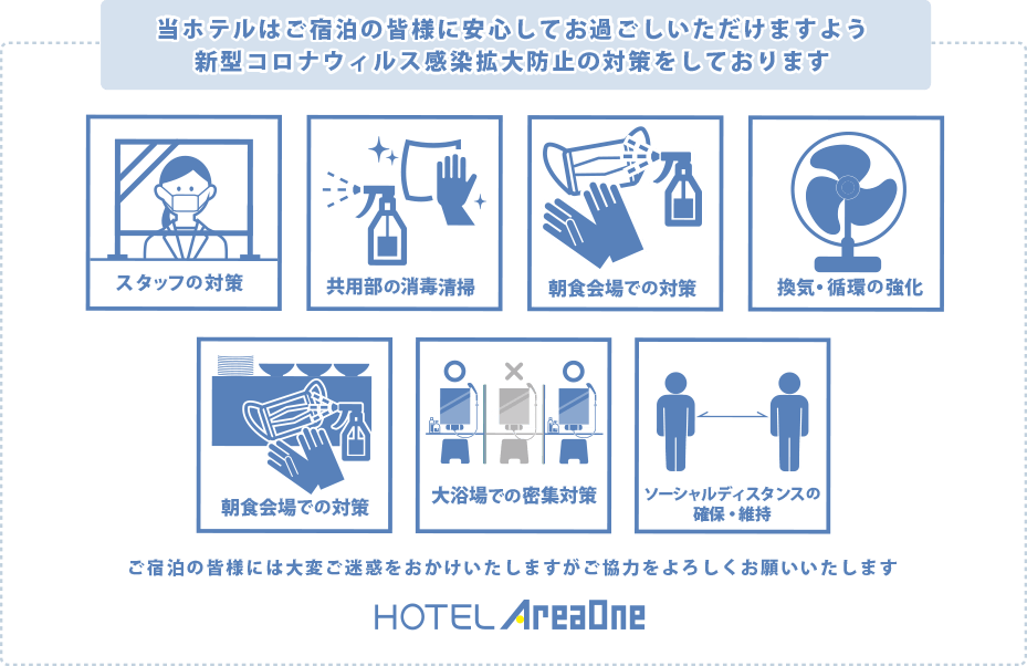 新型コロナウイルス感染拡大防止の対策について