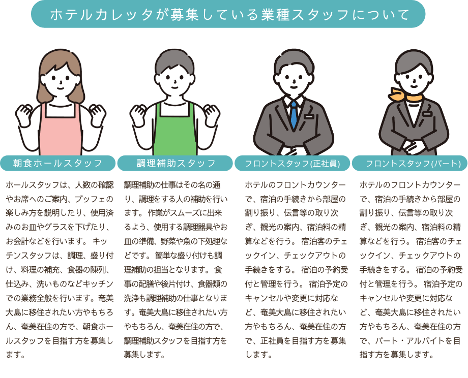 ホテルカレッタが募集している業種スタッフについて